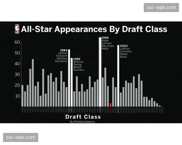【2026年4月CBA联赛赛季风格演化路径·赛中·战报季后赛焦点战：上海久事凭借第三节一波20-4攻势逆转深圳